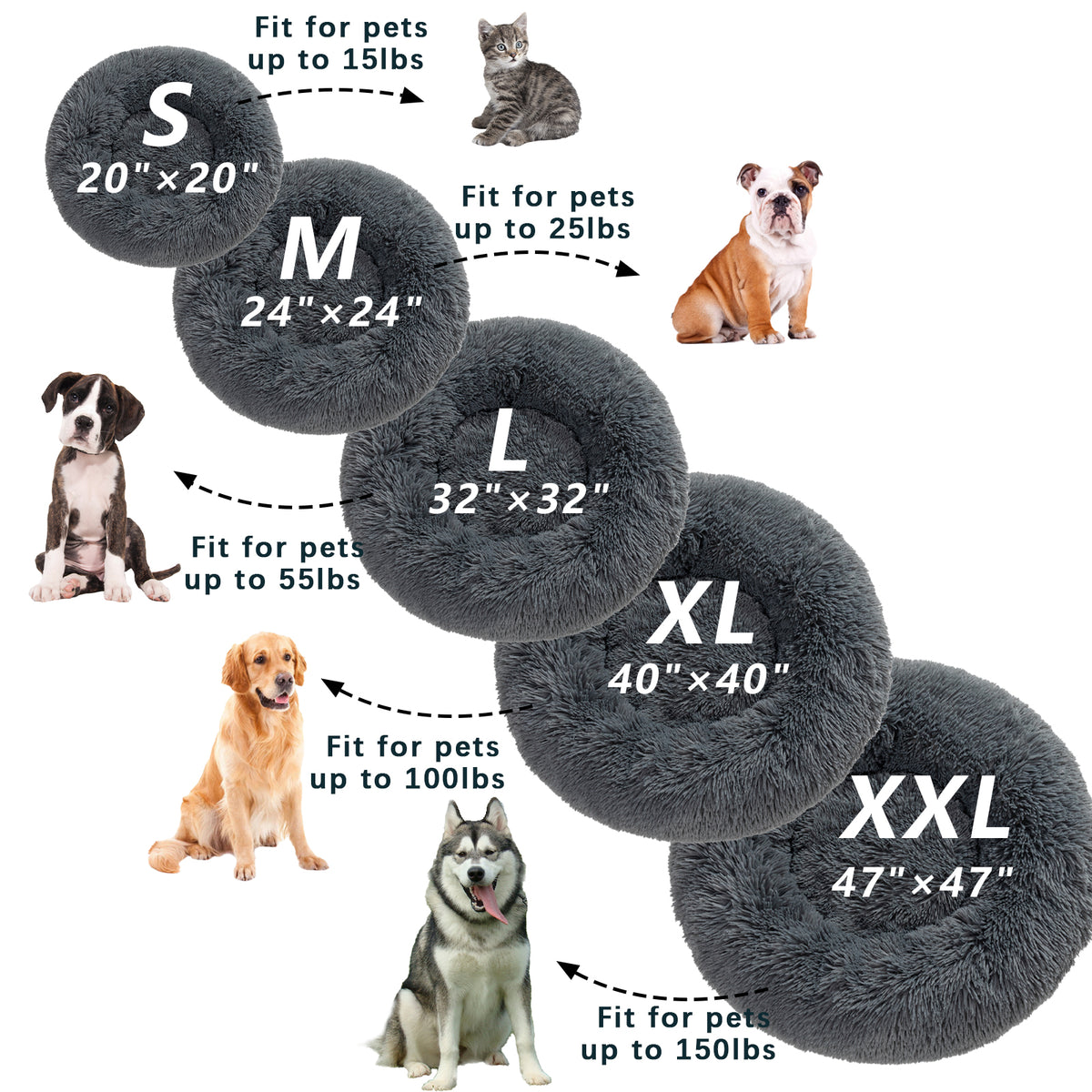 Aevvon dog bed size chart for all breed sizes