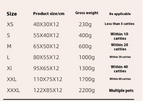 Aevvon pet bed size chart for cats and dogs